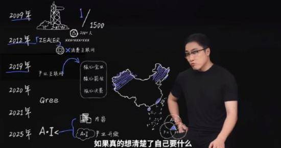 王自如曝格力高管工资7位数<strong></p>
<p>现货原油诈骗</strong>，再回应“不看工资条”