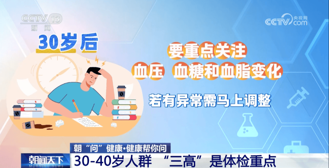 你的体检可能白做了！各年龄段“必查项”<strong></p>
<p>原油今日走势</strong>，现在看还不晚