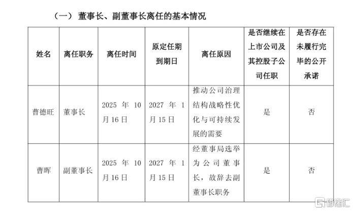 “玻璃大王”曹德旺交棒<strong></p>
<p>魔兽世界原油</strong>，一个时代的转身！