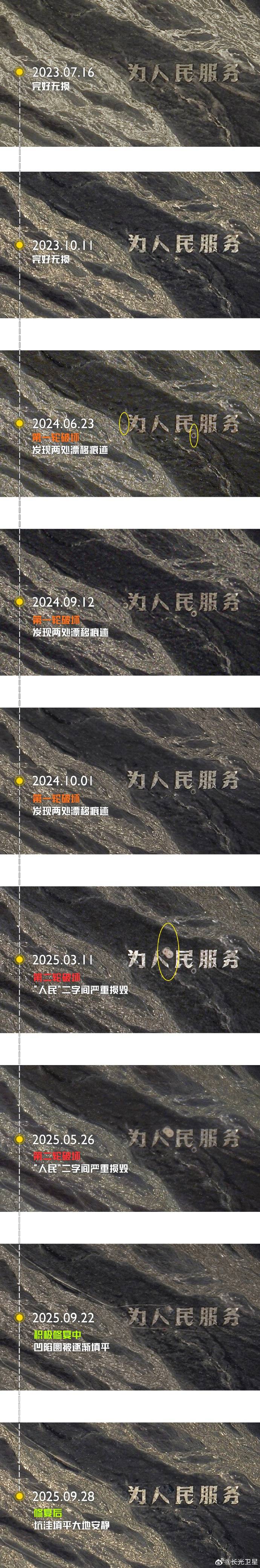 哈密官方通报：张某龙、李某涉破坏“为人民服务”航标<strong></p>
<p>美原油06</strong>，已立案调查