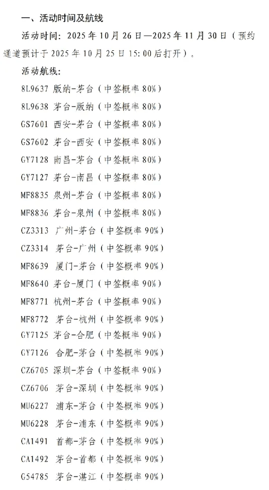 飞天茅台批发价下滑<strong></p>
<p>美原油现货</strong>，茅台机场购酒规则再度放宽