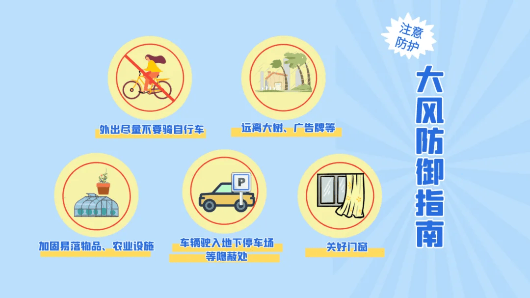 弱雨水自西向东“登场”<strong></p>
<p>布伦原油</strong>,全省转晴,气温逐渐回升
