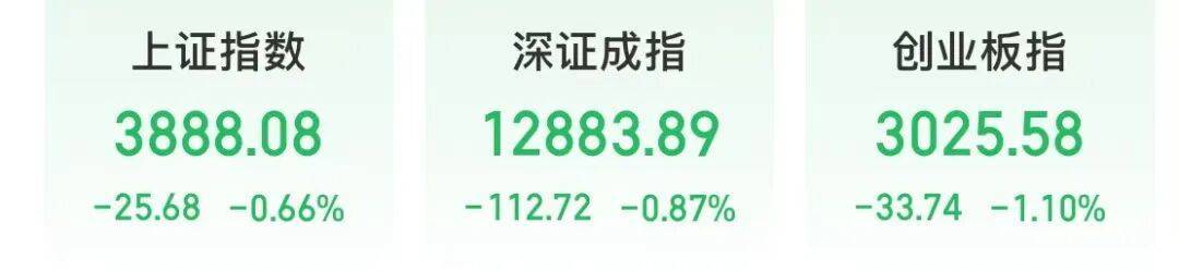 5分钟封涨停!人气龙头股<strong></p>
<p>布伦原油</strong>,10天9板