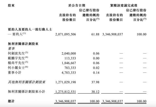 这家地产央企退市<strong></p>
<p>布伦原油</strong>!公司也曾喊出要“活下去”