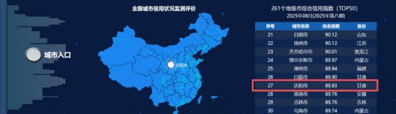 早安庆阳丨中央机关公开遴选和公开选调公务员<strong></p>
<p>中原油田房产</strong>，今起报名！