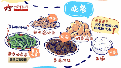 太空烧烤？？来看航天员们的“吃饭历程”<strong></p>
<p>上海证券</strong>！