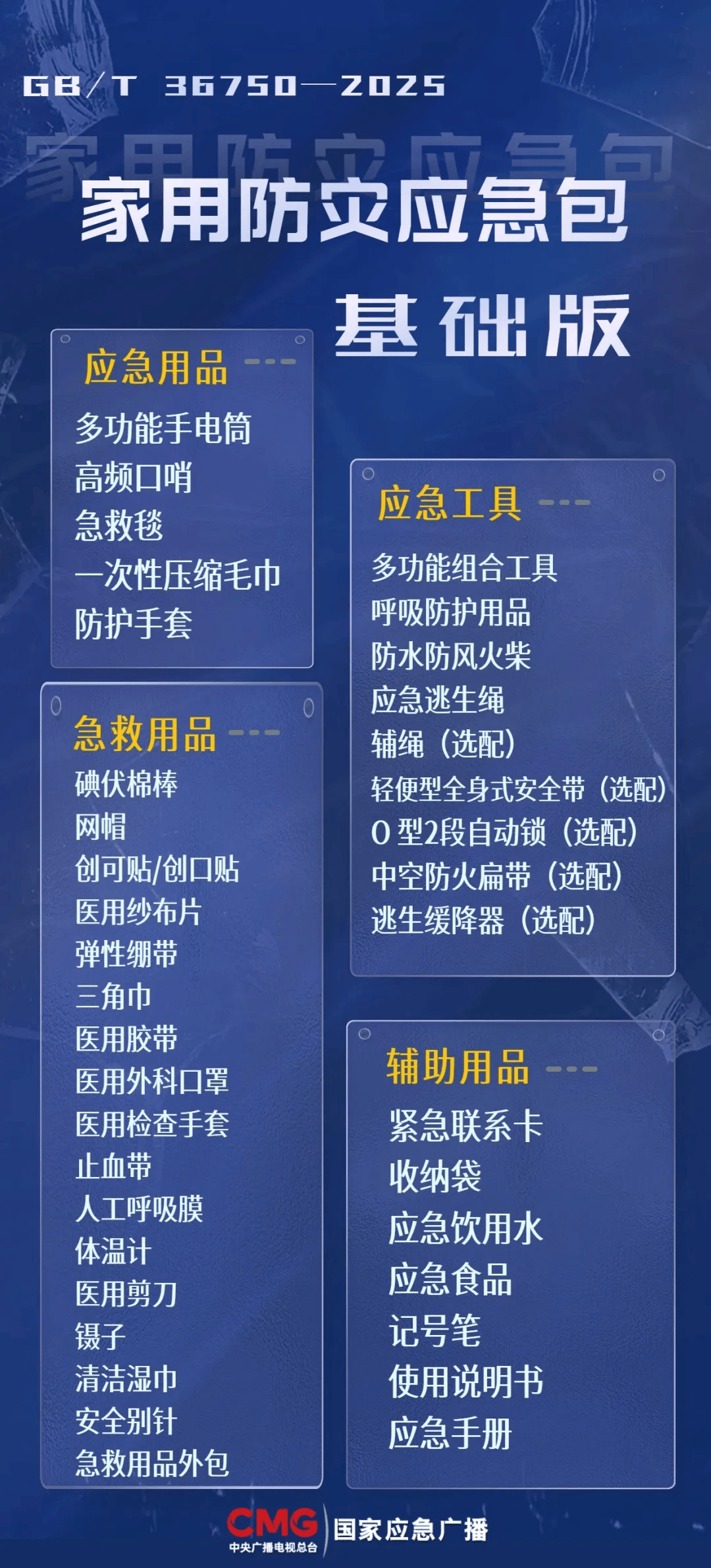 家用防灾应急包里放什么<strong></p>
<p>中信证券无券可融</strong>?看新国标