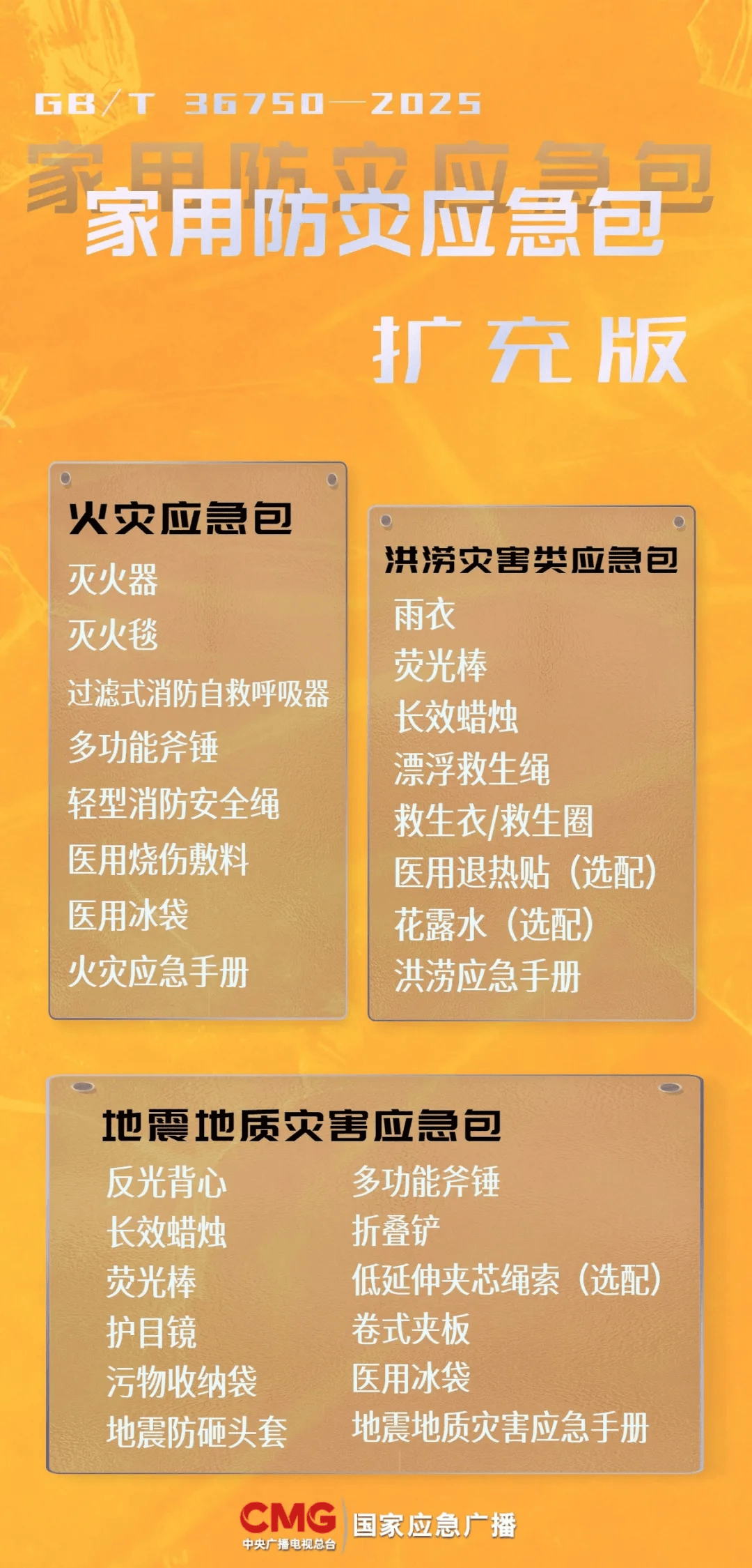家用防灾应急包里放什么<strong></p>
<p>中信证券无券可融</strong>?看新国标