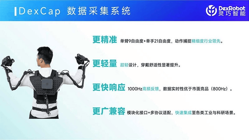 小鹏特斯拉头疼的“灵巧手”难题<strong></p>
<p>广发证券手机版just</strong>，被灵巧智能突破