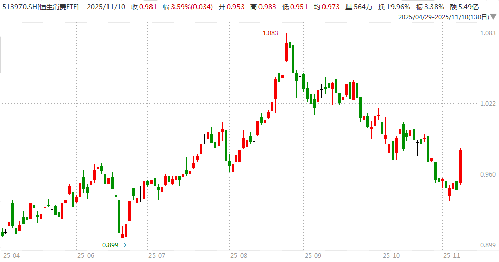 白酒的至暗时刻<strong></p>
<p>广发证券手机版just</strong>,过去了吗?
