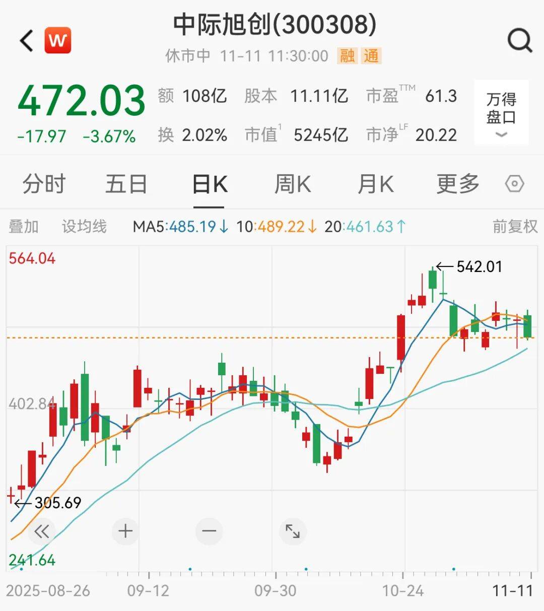 利好突袭<strong></p>
<p>华林证券通达信行情</strong>,直线拉升