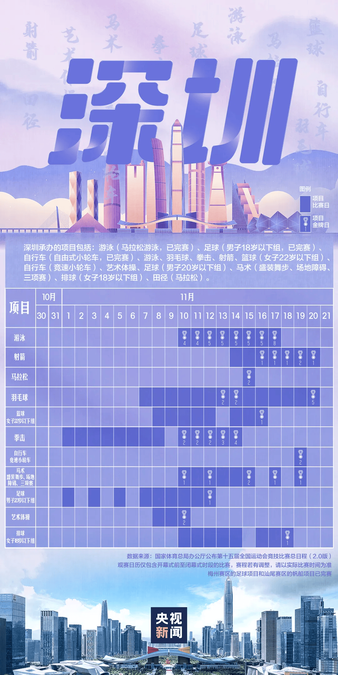 全运会男子三人篮球赛<strong></p>
<p>招商证券交易网</strong>,陈国豪、周泽源代表广东队出战,战胜江苏队取得开门红!