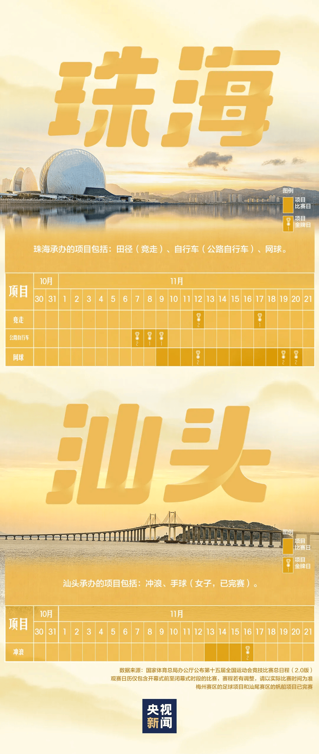 全运会男子三人篮球赛<strong></p>
<p>招商证券交易网</strong>,陈国豪、周泽源代表广东队出战,战胜江苏队取得开门红!