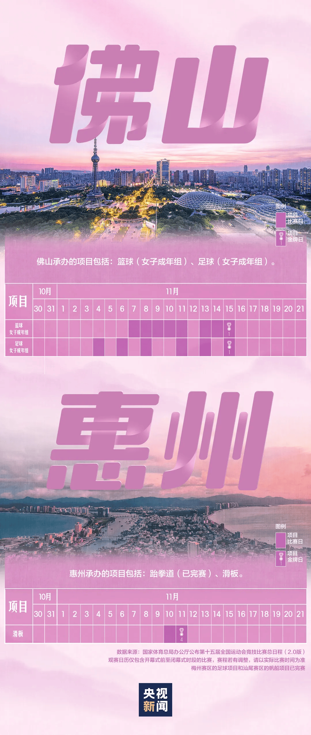 全运会男子三人篮球赛<strong></p>
<p>招商证券交易网</strong>,陈国豪、周泽源代表广东队出战,战胜江苏队取得开门红!