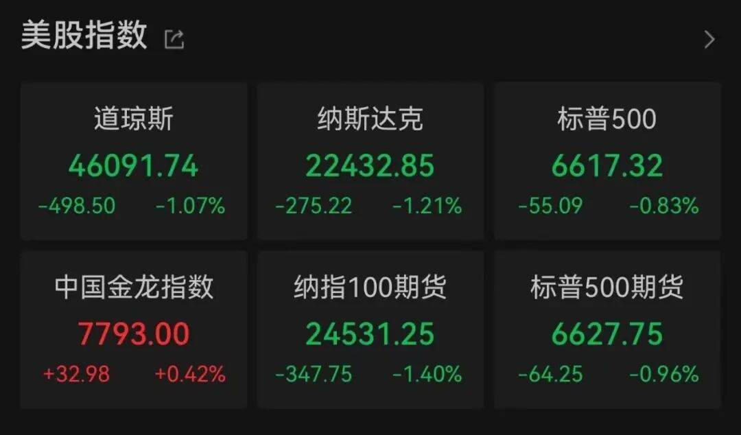 突发<strong></p>
<p>华融证券小微融</strong>，大跌！