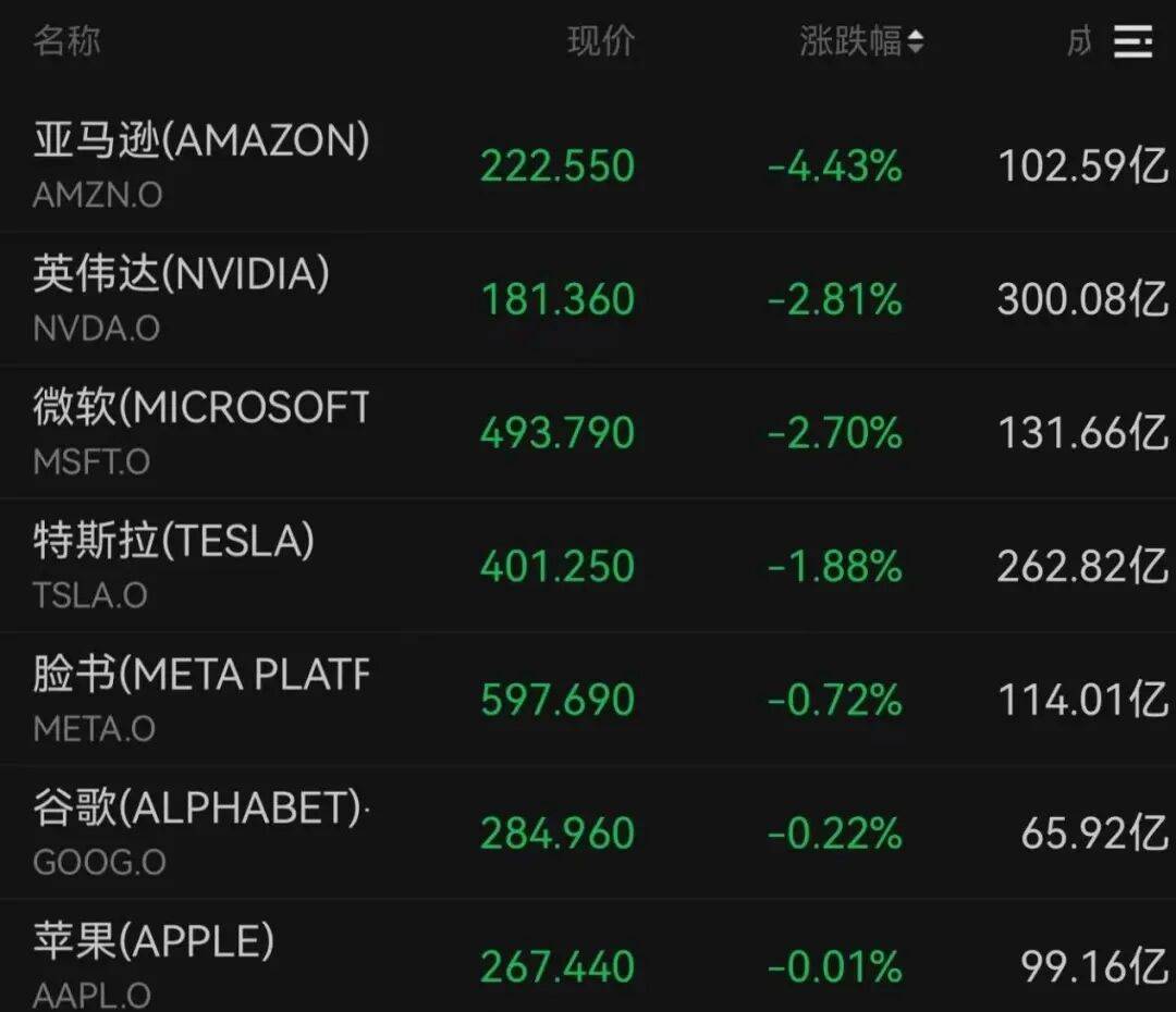 突发<strong></p>
<p>华融证券小微融</strong>，大跌！