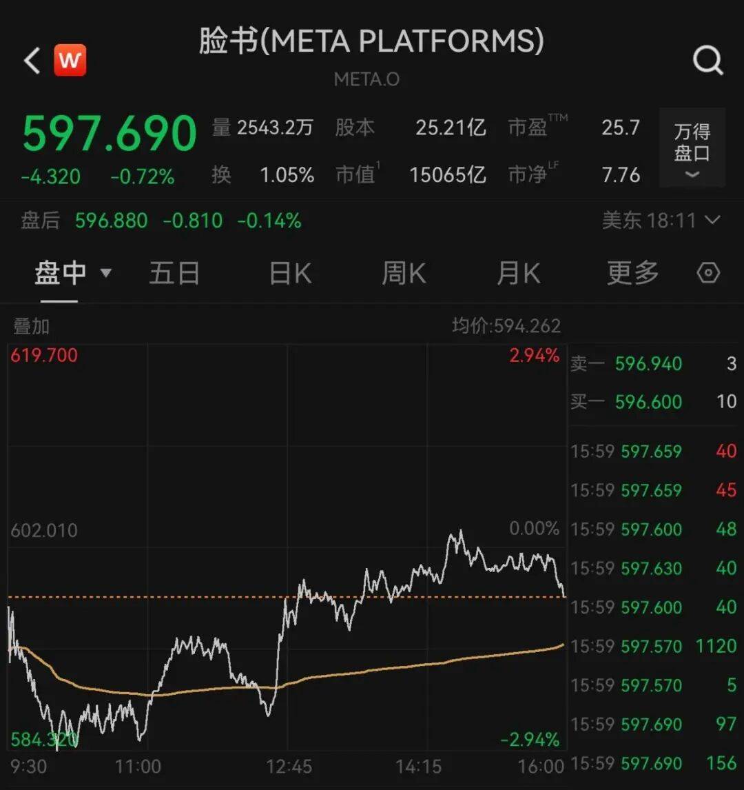 突发<strong></p>
<p>华融证券小微融</strong>，大跌！