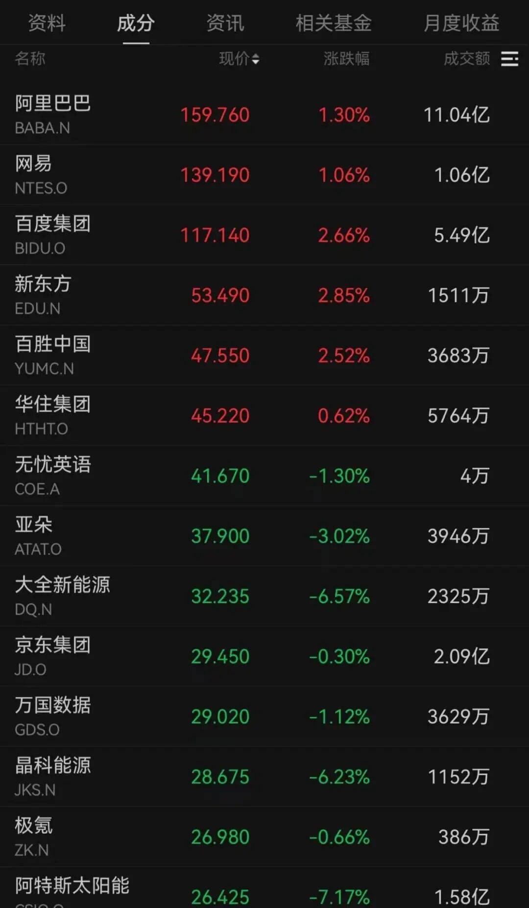 突发<strong></p>
<p>华融证券小微融</strong>，大跌！