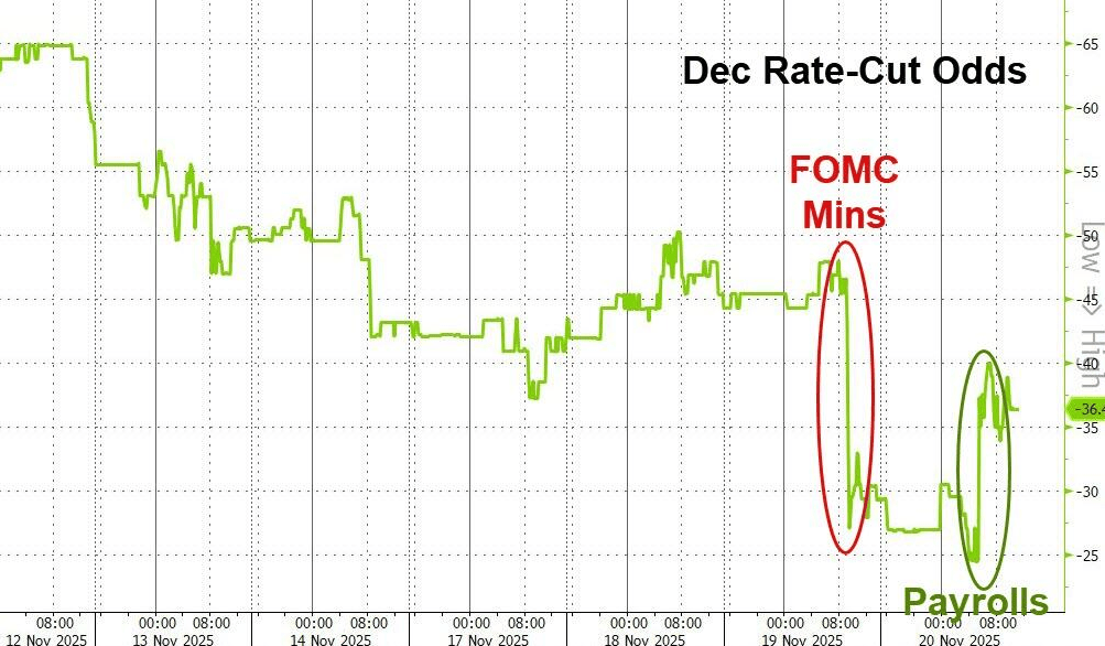 隔夜<strong></p>
<p>盈透证券</strong>，美股为何巨震暴跌？高盛给出九大理由