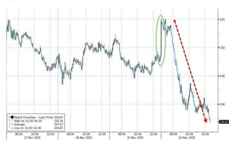 隔夜<strong></p>
<p>盈透证券</strong>，美股为何巨震暴跌？高盛给出九大理由