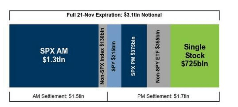 隔夜<strong></p>
<p>盈透证券</strong>，美股为何巨震暴跌？高盛给出九大理由