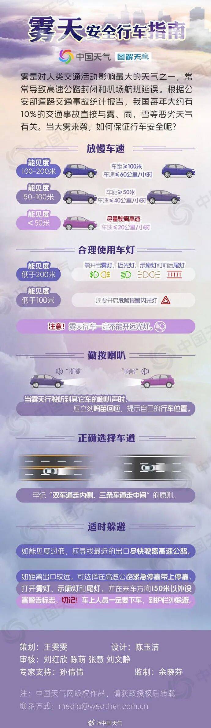 未来三天全省晴，气温缓慢回升<strong></p>
<p>盈透证券</strong>。明晨淮河以南部分地区有雾或浓雾