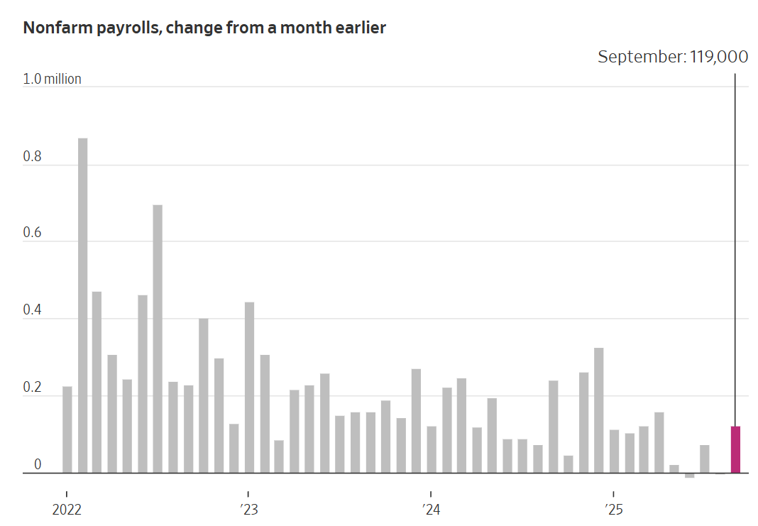 刚刚!美联储<strong></p>
<p>盈透证券</strong>,降息大消息!