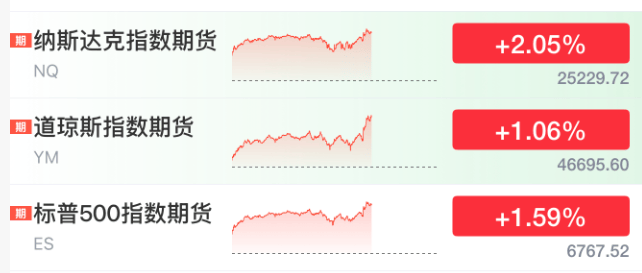 刚刚!美联储<strong></p>
<p>盈透证券</strong>,降息大消息!