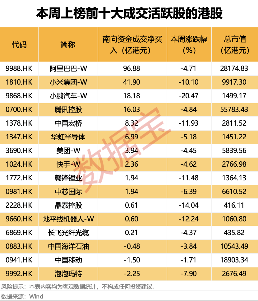 越跌越买!大资金净买入大增超50%<strong></p>
<p>安全设备</strong>,这类概念股获重点关注