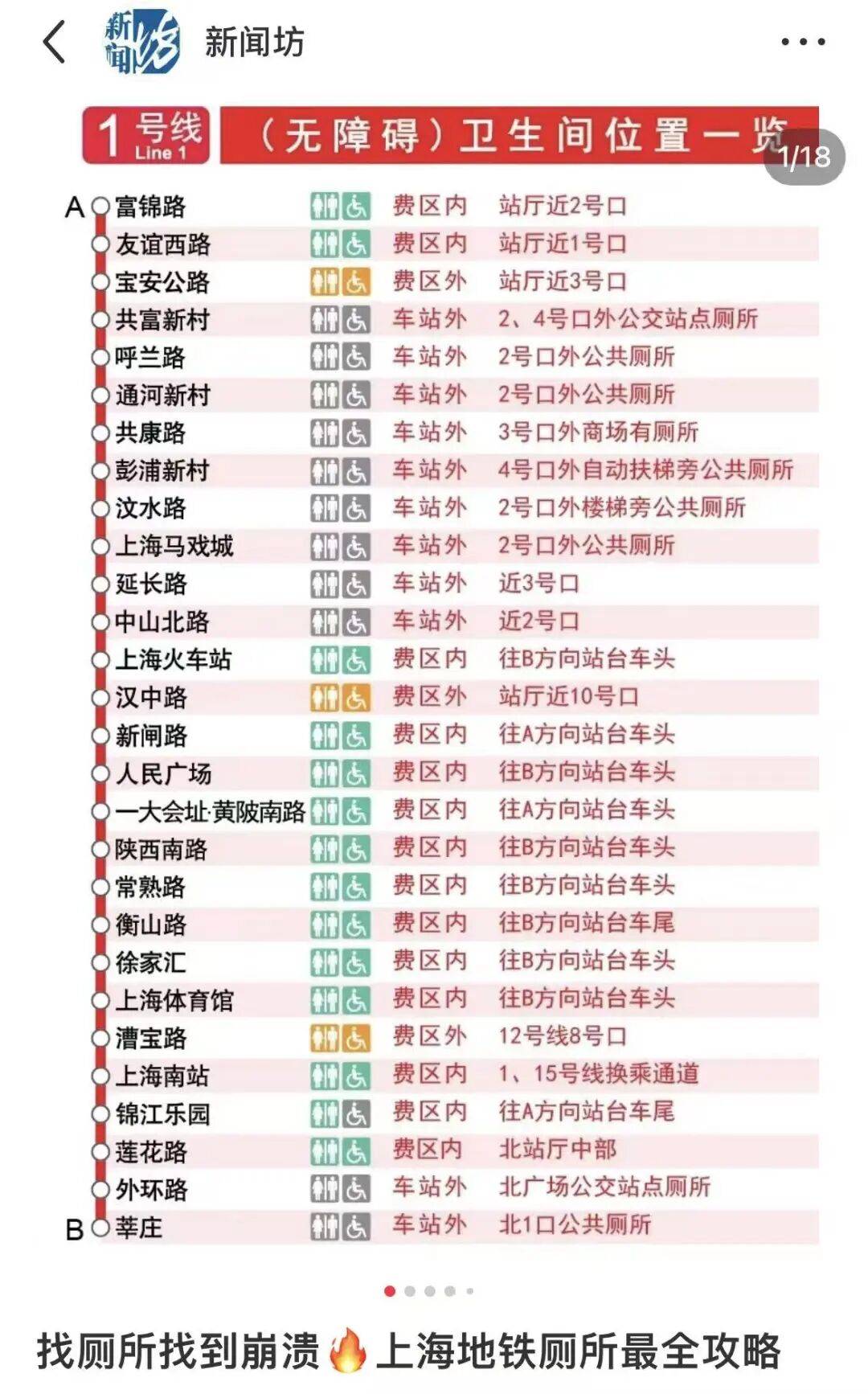 事发上海地铁<strong></p>
<p>恒生电子证券事业部</strong>,尴尬又崩溃!几乎每个人都遇到过,官方:在改了