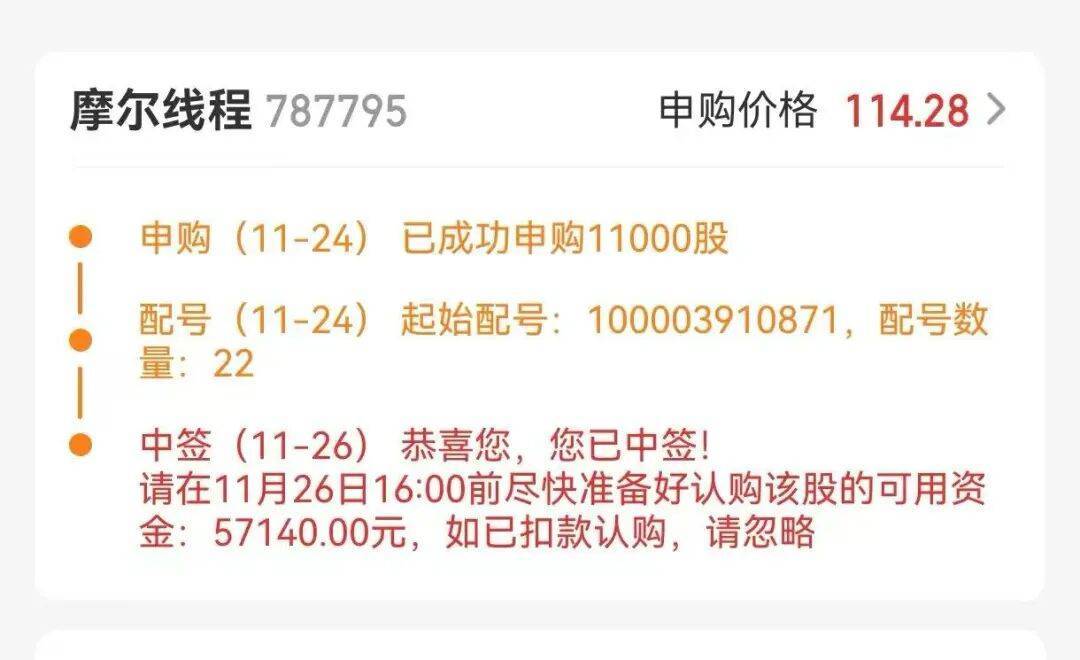 今晚很多股民都在晒截图:“很遗憾<strong></p>
<p>证券分析师陈建平</strong>,你没中签”