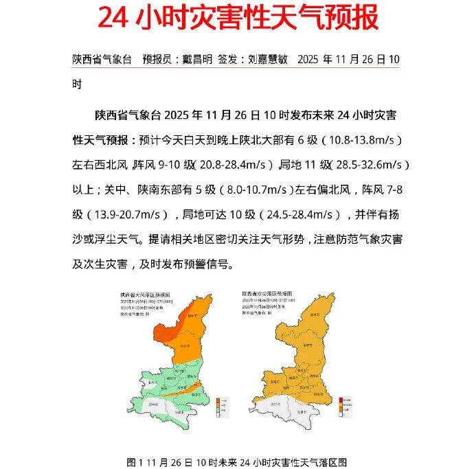 大风、沙尘暴、降温!阵风强度同期少见<strong></p>
<p>证券分析师陈建平</strong>,或破纪录!陕西最新预警→