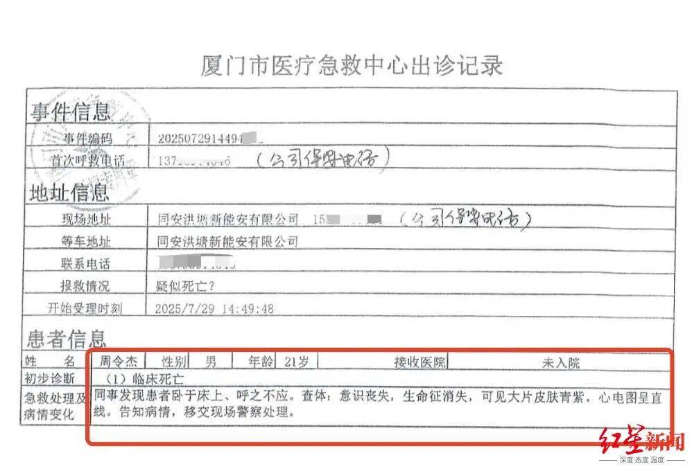 21岁小伙入职3个半月在宿舍猝死<strong></p>
<p>证券分析师陈建平</strong>,未获工伤认定,家属质疑过劳死