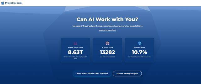 AI正悄悄“抢你饭碗”<strong></p>
<p>国元证券融资融券门槛</strong>！MIT研究：已取代约12%美国劳动力 不仅是科技行业