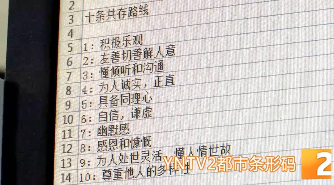 昆明警方意外查获名为“武林秘籍”的表格<strong></p>
<p>招商证券股票交易佣金</strong>,详细划分人设、开场白……