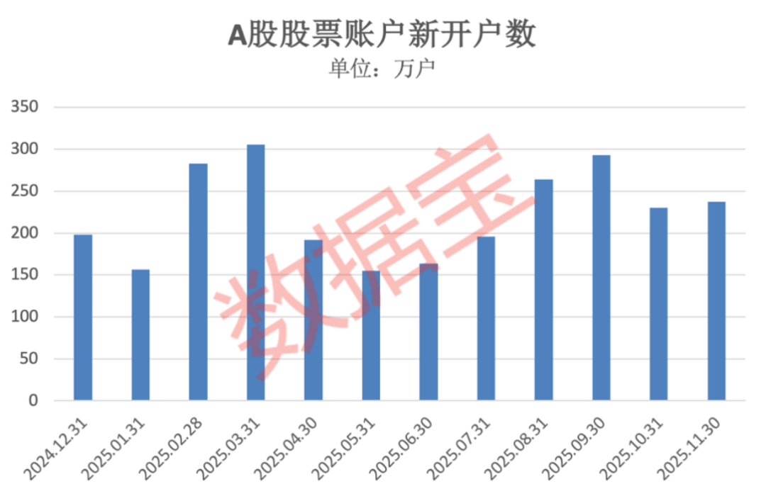 300889<strong></p>
<p>招商证券股票交易佣金</strong>,重大资产重组!4股获机构大手笔净买入
