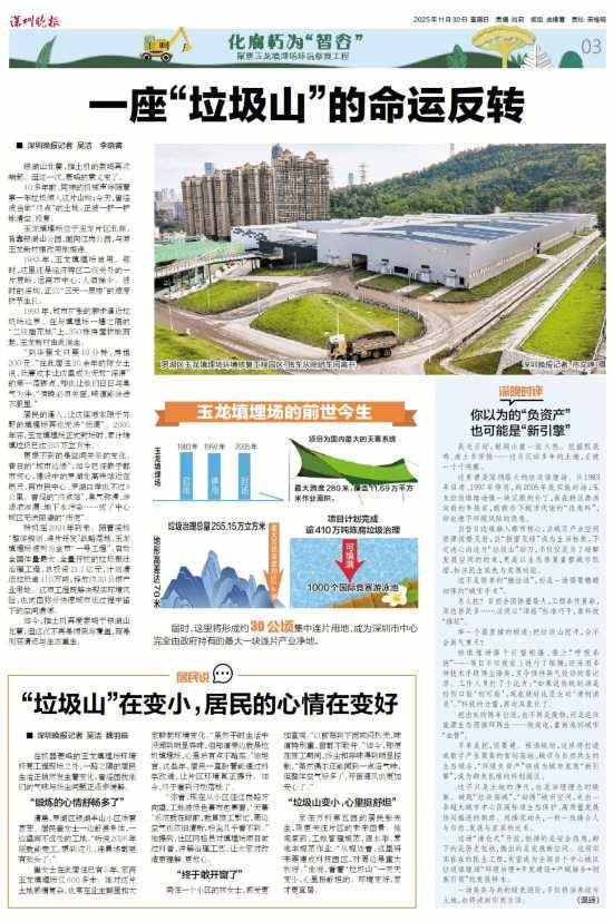 深圳110米高“垃圾山”连根拔起<strong></p>
<p>招商证券股票交易佣金</strong>!你以为的“负资产”被盘活了!