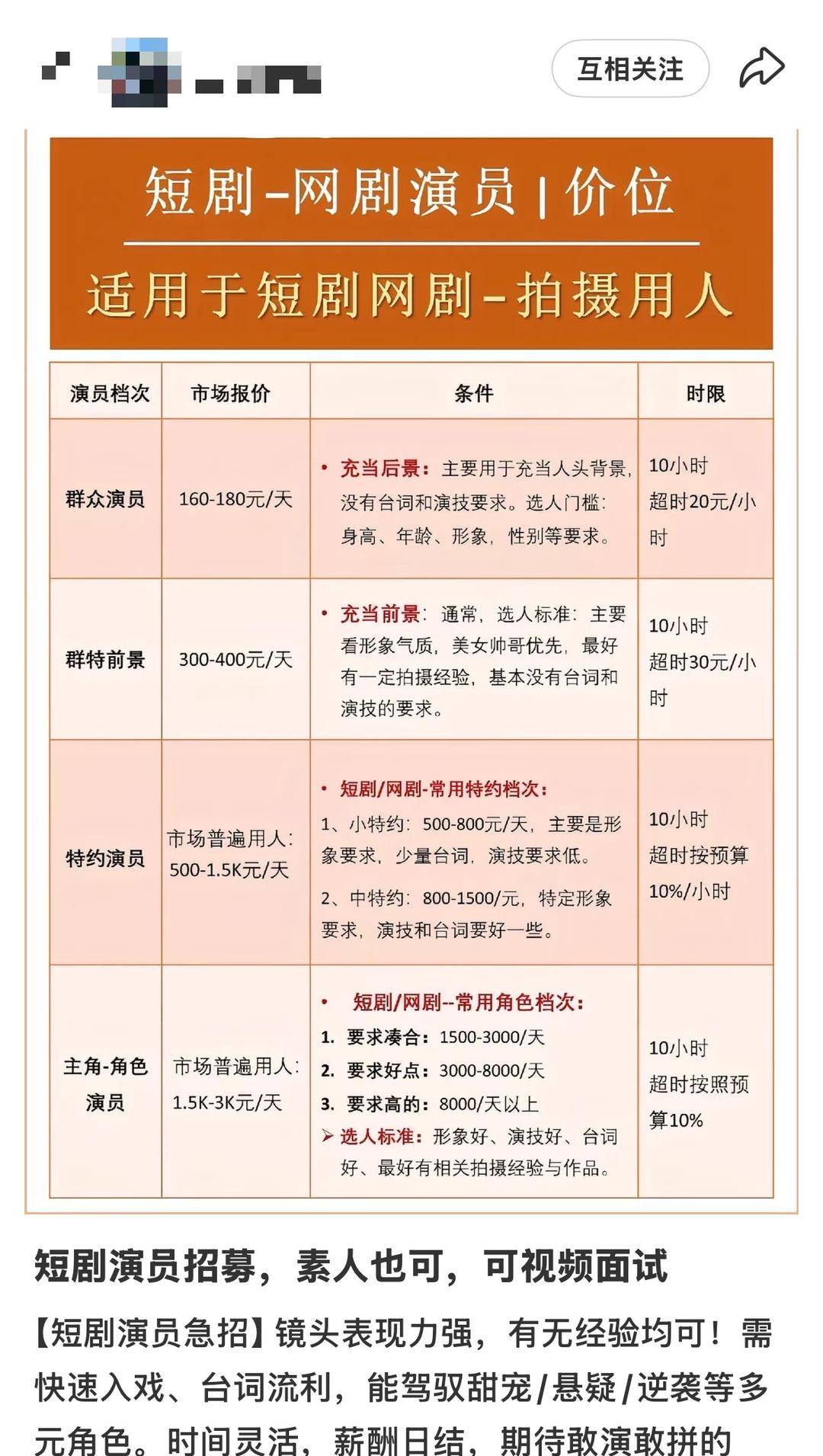 日薪300元招特约演员<strong></p>
<p>招商证券股票交易佣金</strong>,进组拍戏先交近万元集训费?业内人士揭短剧演员招募利益链