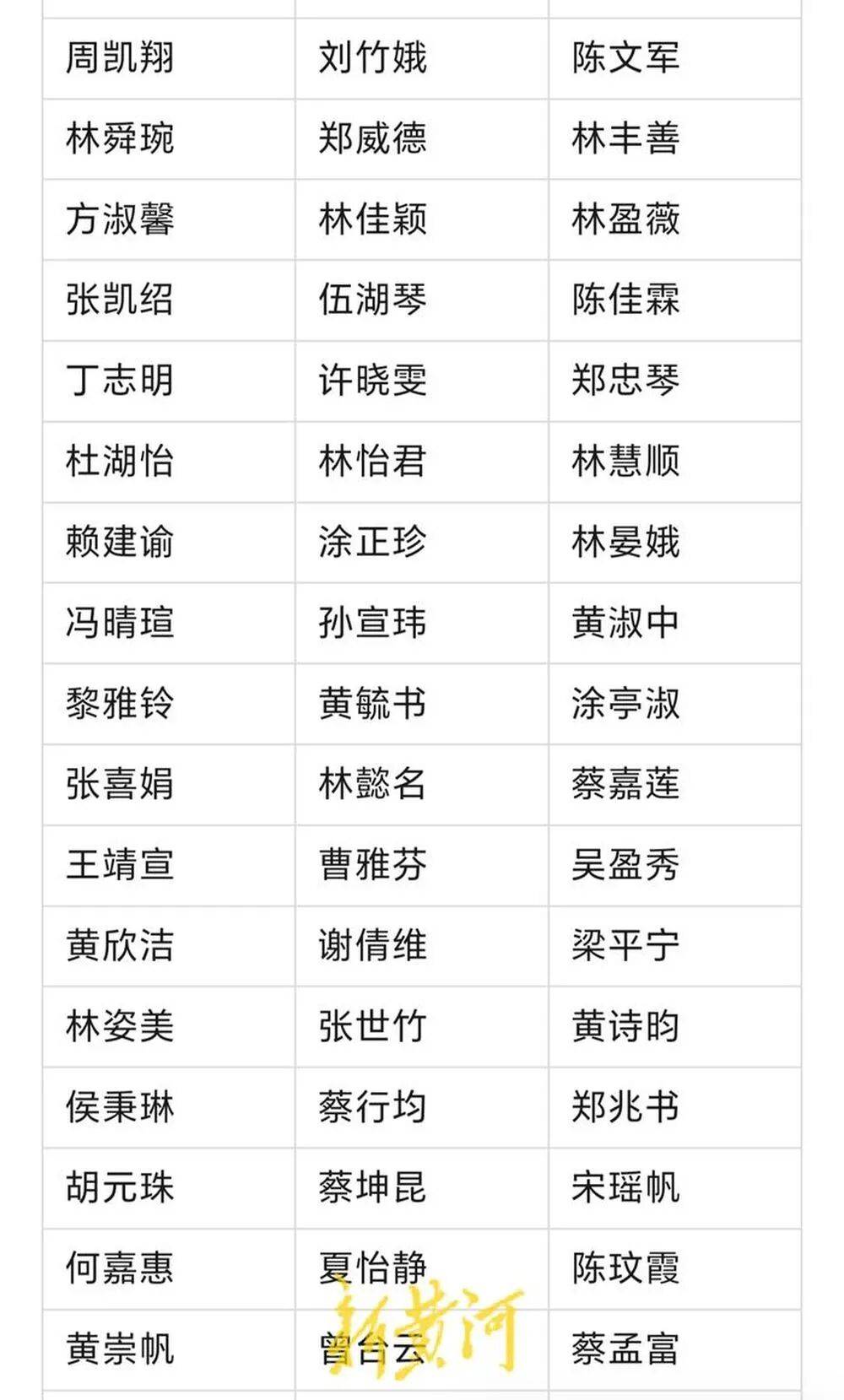 河南濮阳一中小学生书写大赛获奖名单大量照搬网络人名库<strong></p>
<p>国元证券极速交易</strong>?当地回应