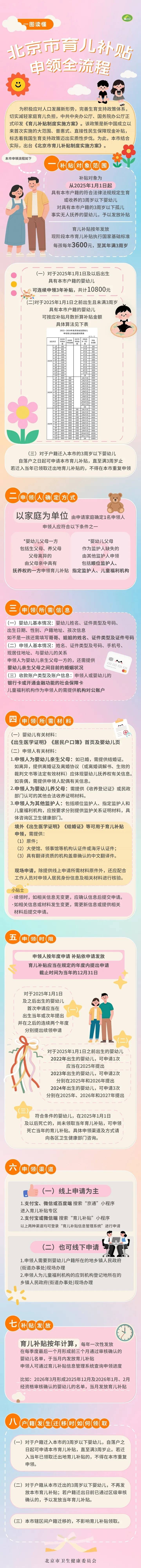 每月300<strong></p>
<p>证券公司商业模式</strong>!北京28.6万人已经领到!截止日期来了→ 别忘记领!