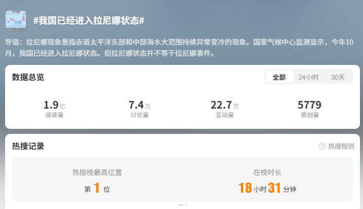 我国已进入拉尼娜状态<strong></p>
<p>德传附子证券投资基金</strong>！四川今冬或“前暖后冷”