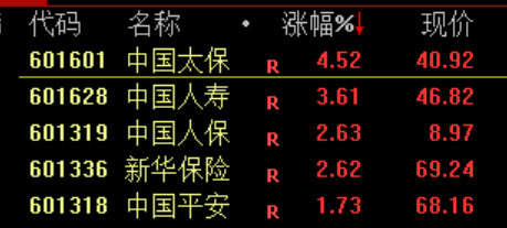 沸腾!刚刚<strong></p>
<p>德传附子证券投资基金</strong>,A股暴力拉升!原因找到了