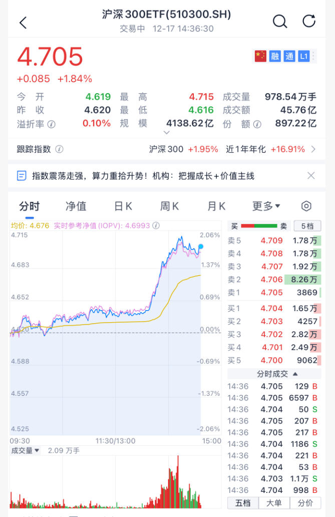 沸腾!刚刚<strong></p>
<p>德传附子证券投资基金</strong>,A股暴力拉升!原因找到了