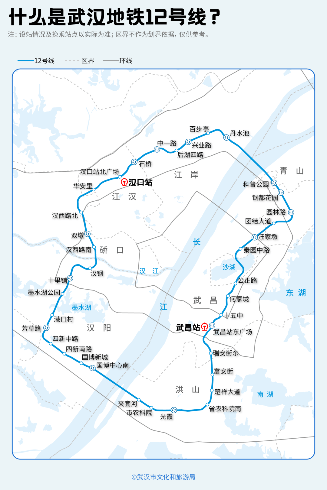 亚洲第一<strong></p>
<p>德传附子证券投资基金</strong>，世界第二，武汉地铁环线王有多牛？