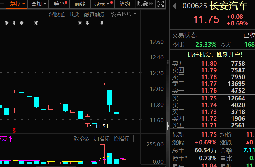 价格暴涨28.8万元/吨<strong></p>
<p>证券从业资格考试介绍</strong>，600549，历史新高！