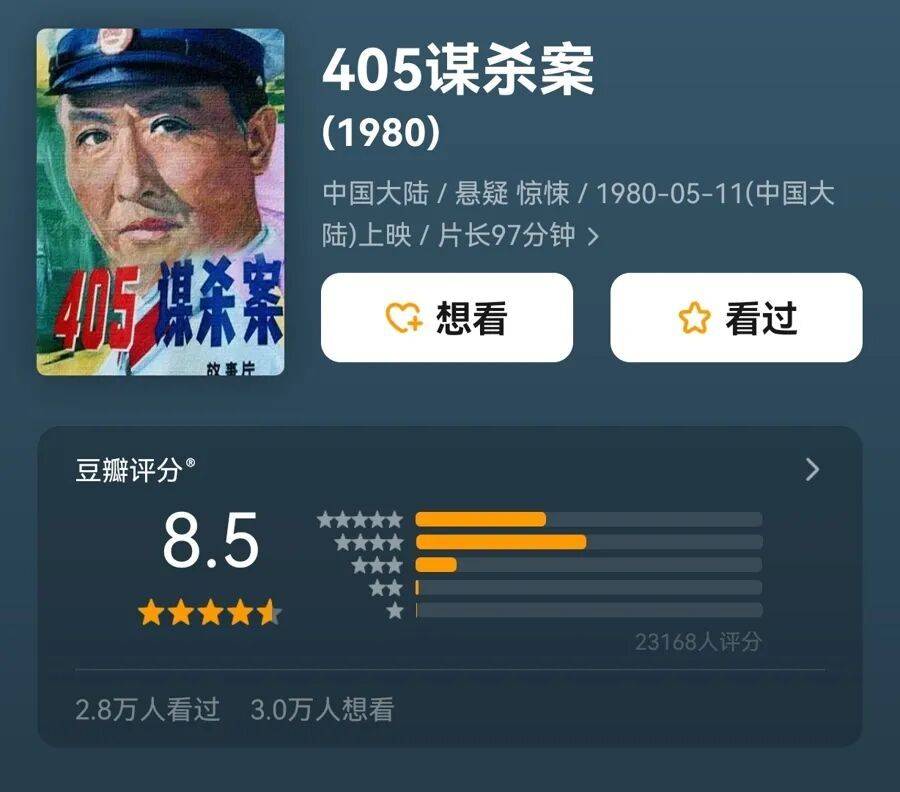 哀悼！上海著名导演逝世<strong></p>
<p>杭州证券公司校园招聘</strong>，曾创造中国悬疑片票房奇迹