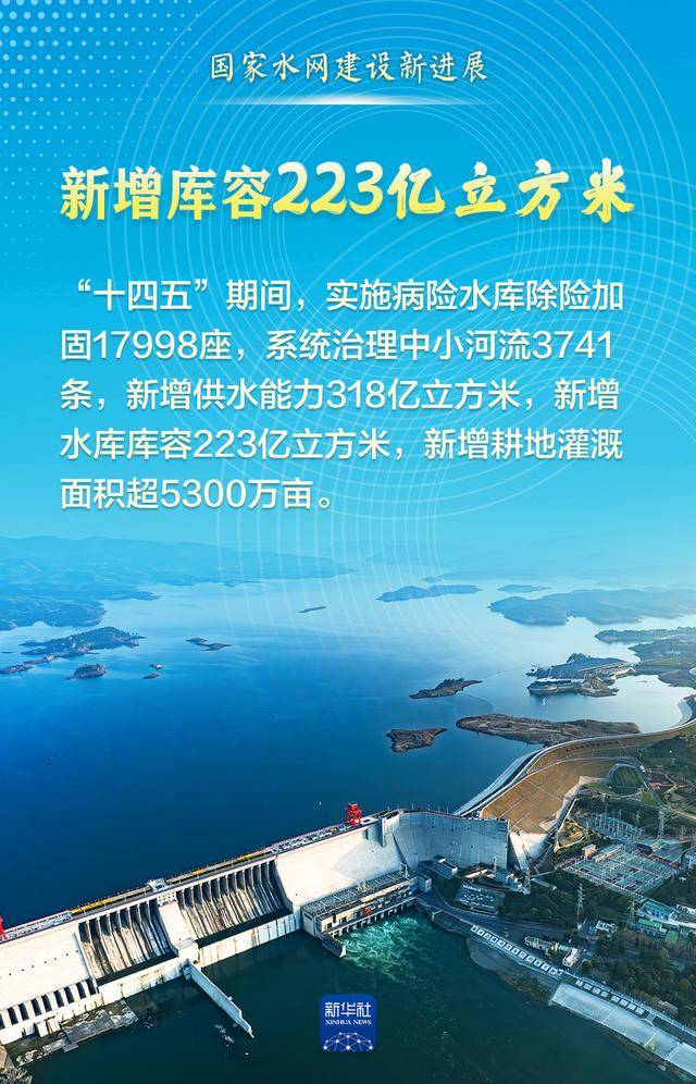 这组数据<strong></p>
<p>金融界和证券之星</strong>，见证“大国水网”新画卷！