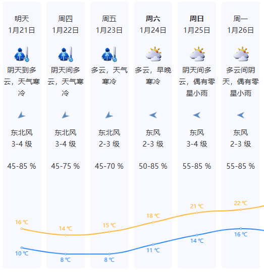 今晚下班速回！刚刚<strong></p>
<p>财通证券裴根财</strong>，深圳发布最新预警！多趟列车紧急停运