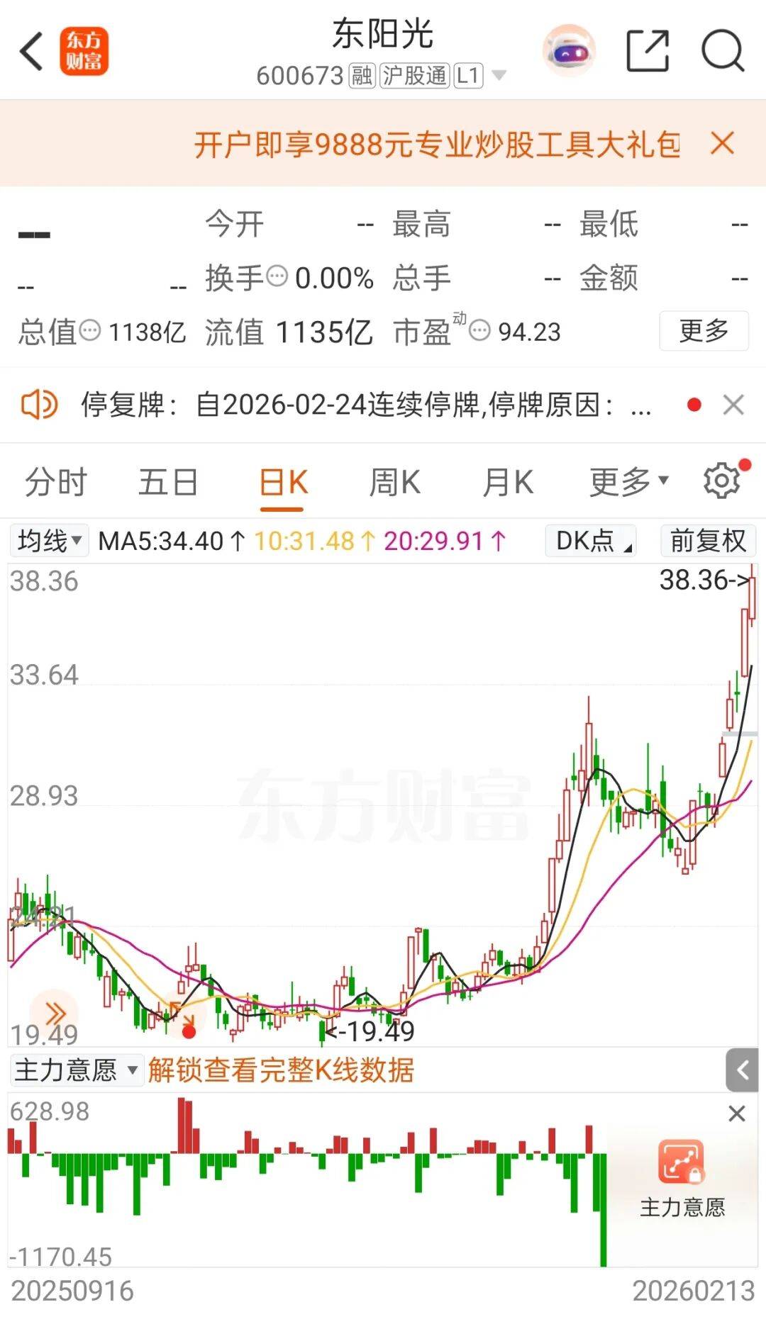 停牌前大涨！600673<strong></p>
<p>西藏有哪些证券公司</strong>，筹划重大资产重组