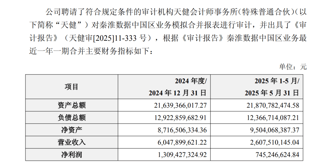 停牌前大涨！600673<strong></p>
<p>西藏有哪些证券公司</strong>，筹划重大资产重组